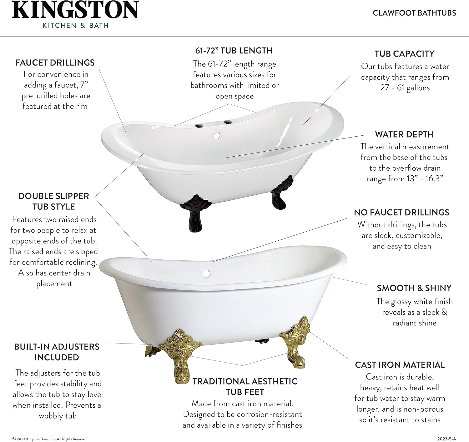 Kingston Brass VCTND6728NH0 67-Inch Cast Iron Clawfoot Tub