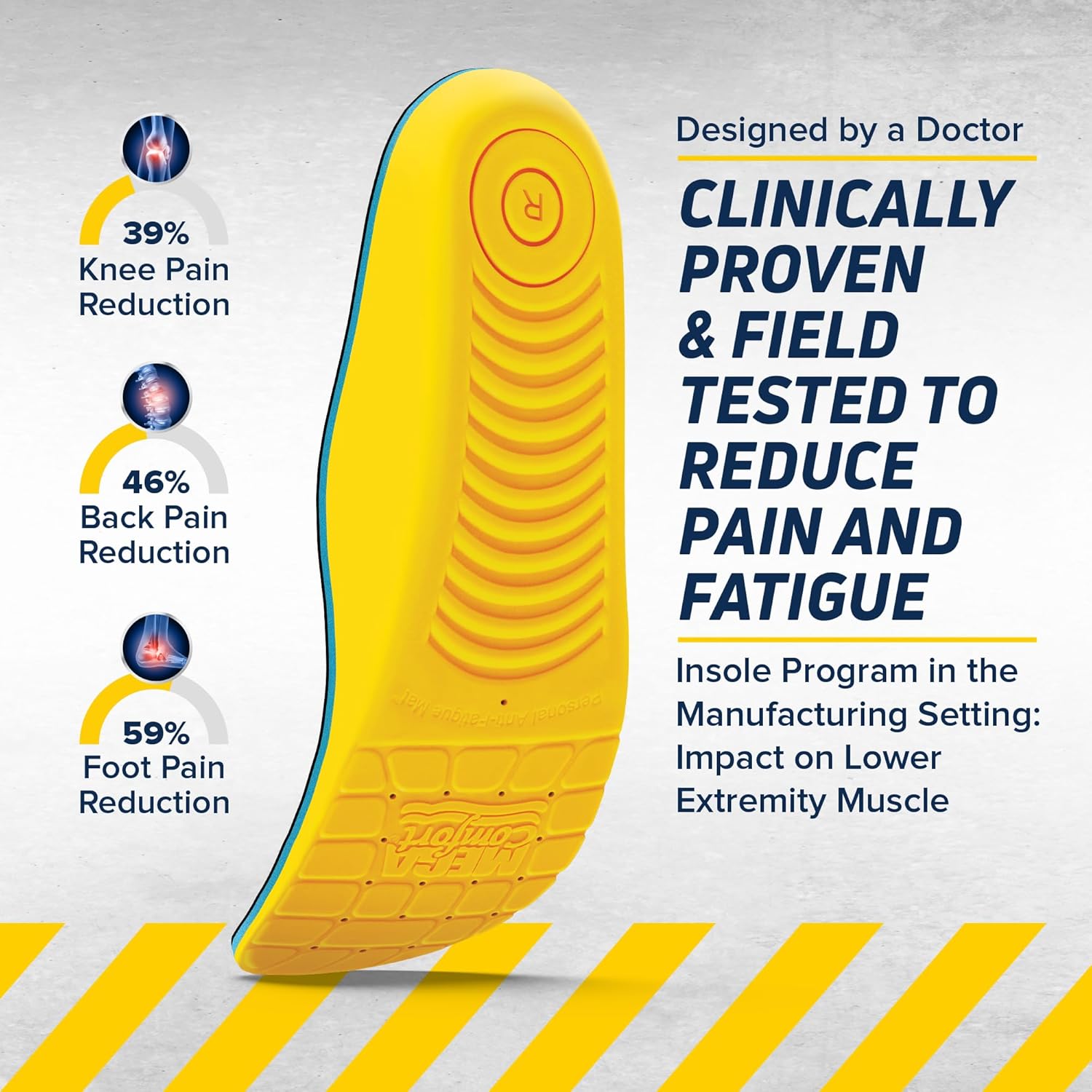 MEGA Comfort Insoles - PAM M14 Yellow 1