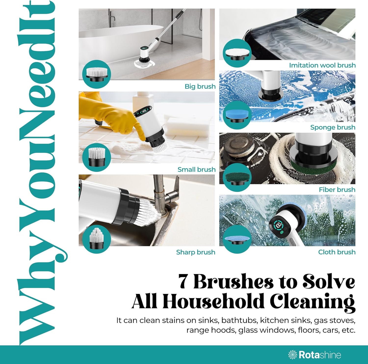 RotaShine Electric Spin Scrubber with 7 Heads
