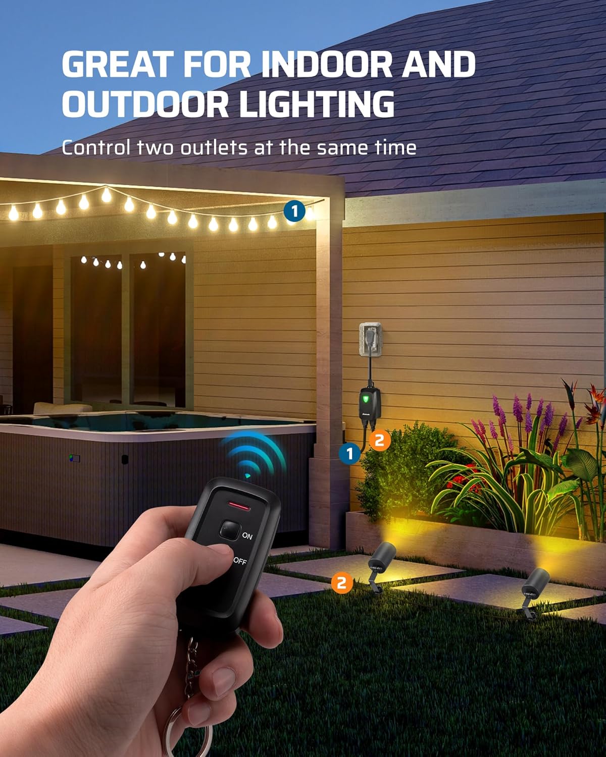 DEWENWILS Remote Outlet with 100 Ft Control Range