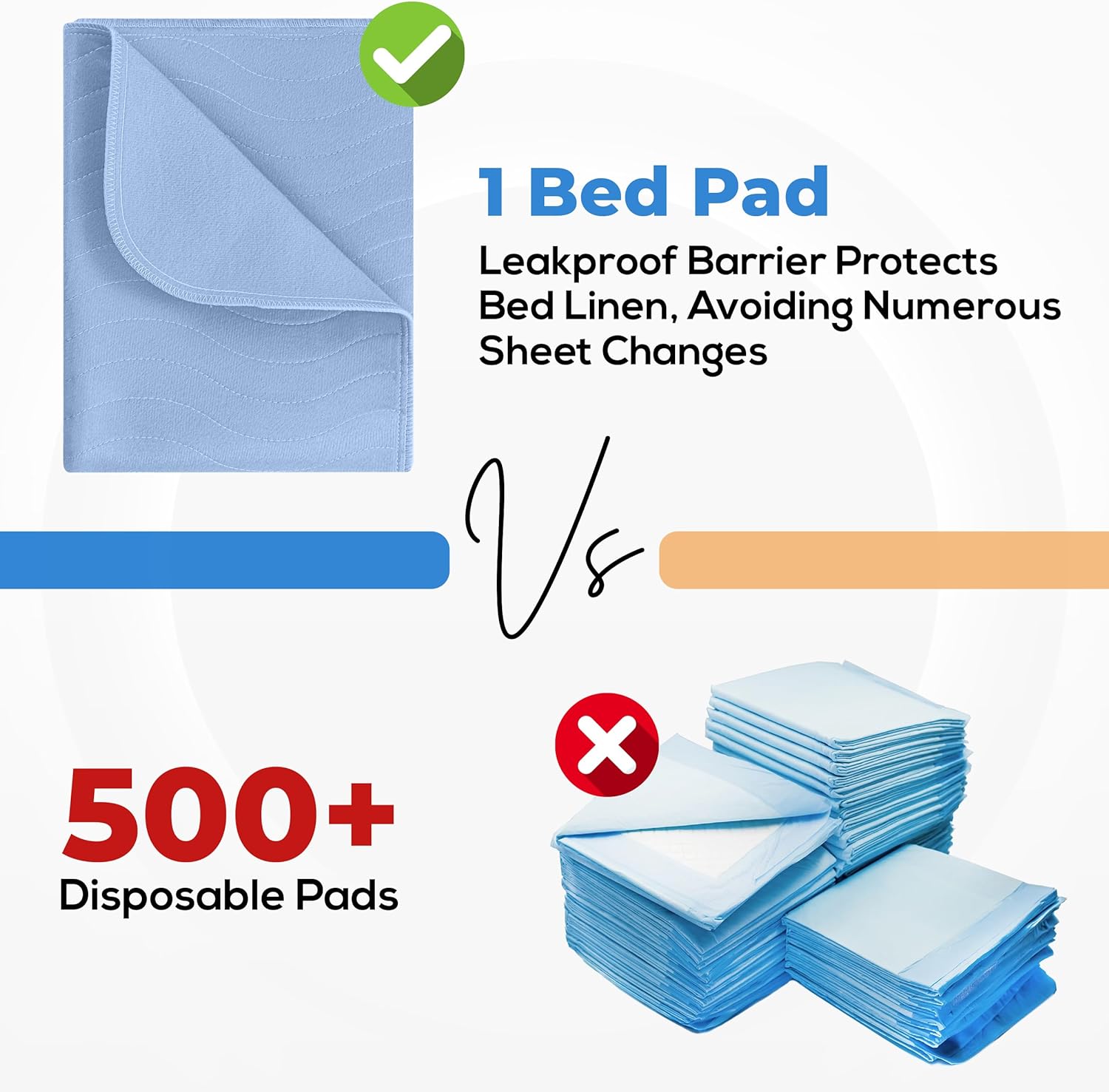 Utopia Bedding Washable Underpads 34 x 36 Pack of 4
