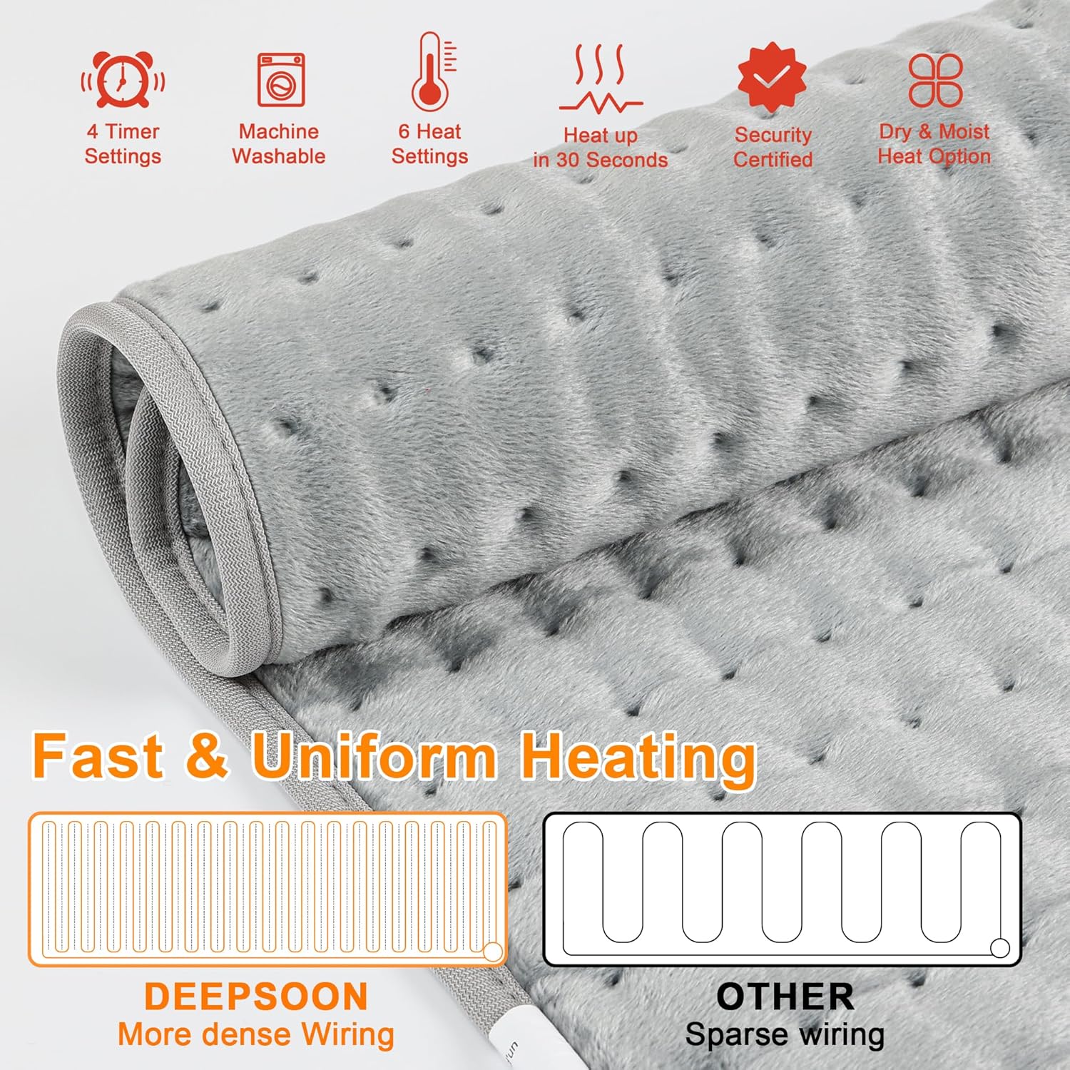 Deepsoon Heating Pad with 6 Temperature Settings