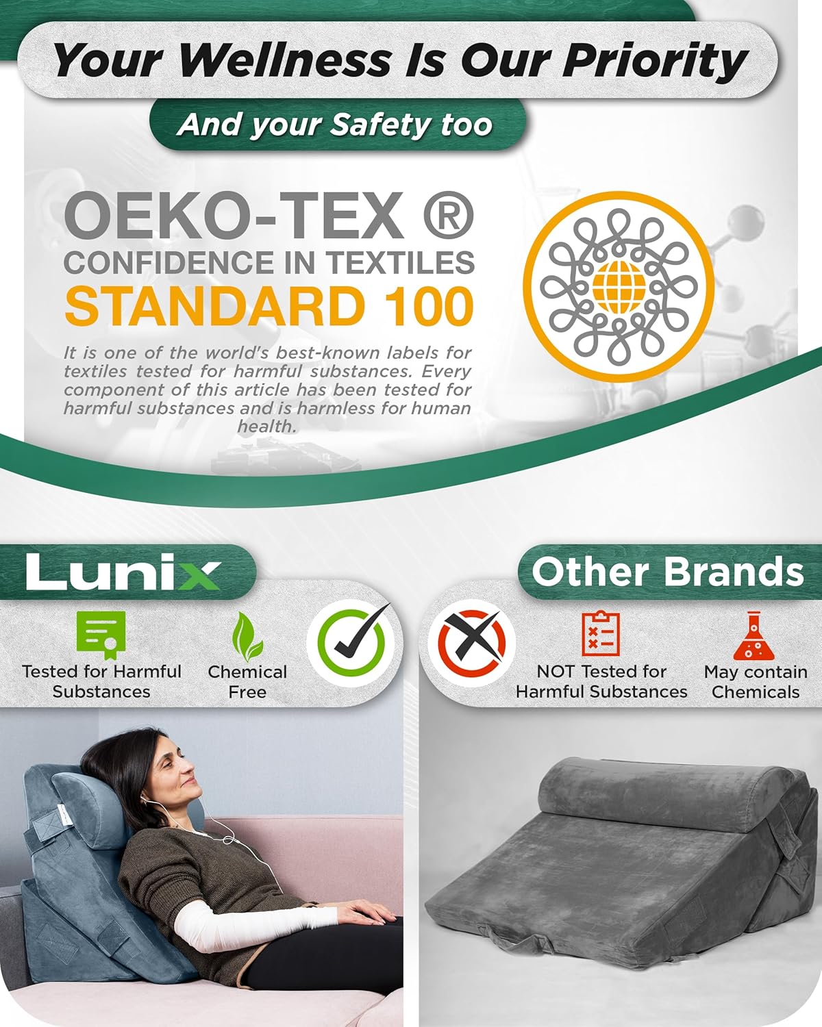 Lunix 3pcs Orthopedic Bed Wedge Pillow Set with Hot Cold Pack