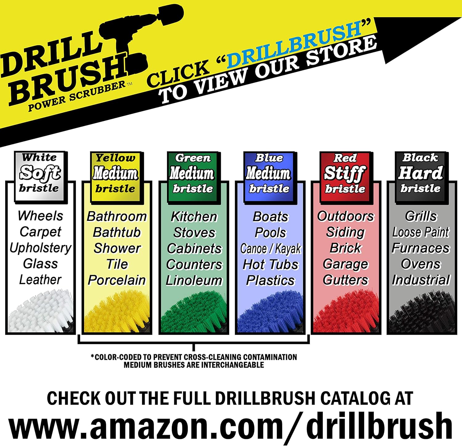 Drillbrush All-in-One Cleaning Kit for Bathrooms and More