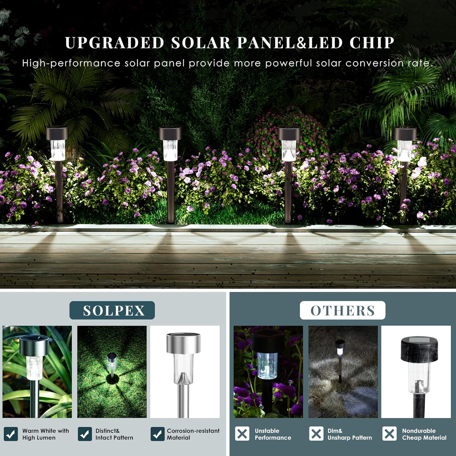 SOLPEX 16 Pack Cold White Solar Path Lights