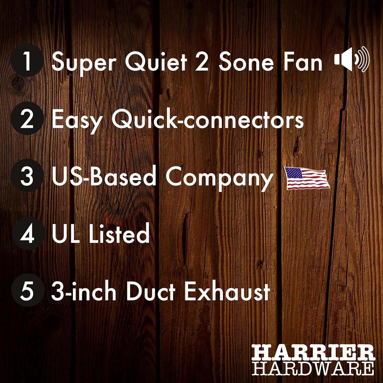 Harrier Hardware Very Quiet Bathroom Fan 70 CFM 20 Sone 3-Inch Duct